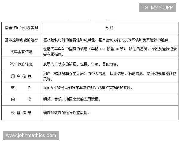 凯发平台游戏安全保障措施保障玩家资金与信息安全